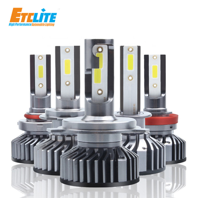 Car Led Light Auto Led Headlights Bulbs Canbus Car Led Headlight